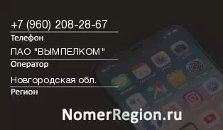 Кто звонил с 9602082867 - регион и оператор